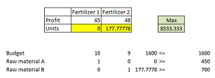 Business Analytics Assignment6.png